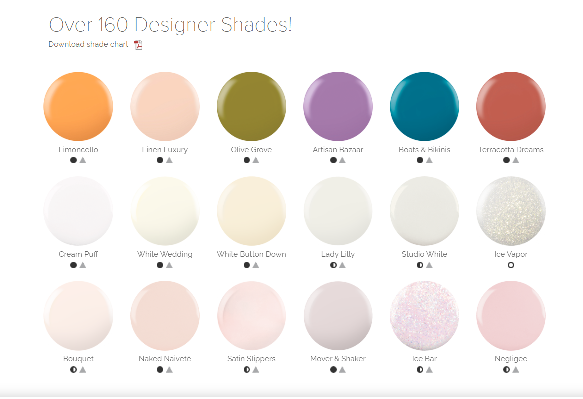 Shellac color chart